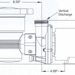 design blue prints